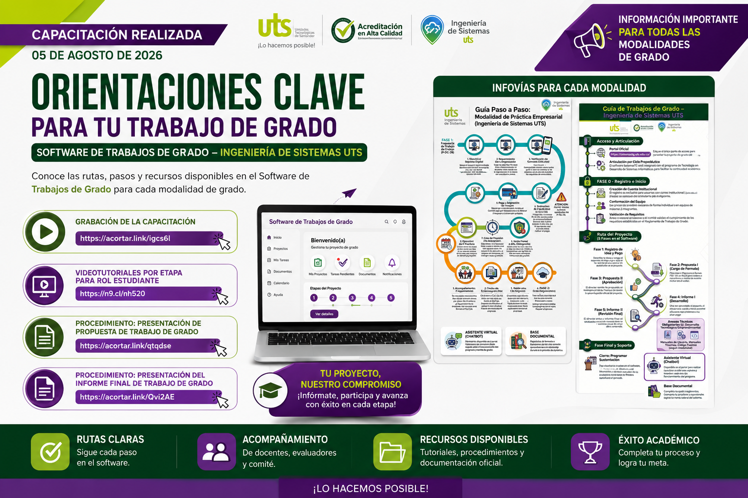 <p>ENLACE GRABACIÓN CAPACITACIÓN MODALIDADES TRABAJOS DE GRADO 2026-II</p>